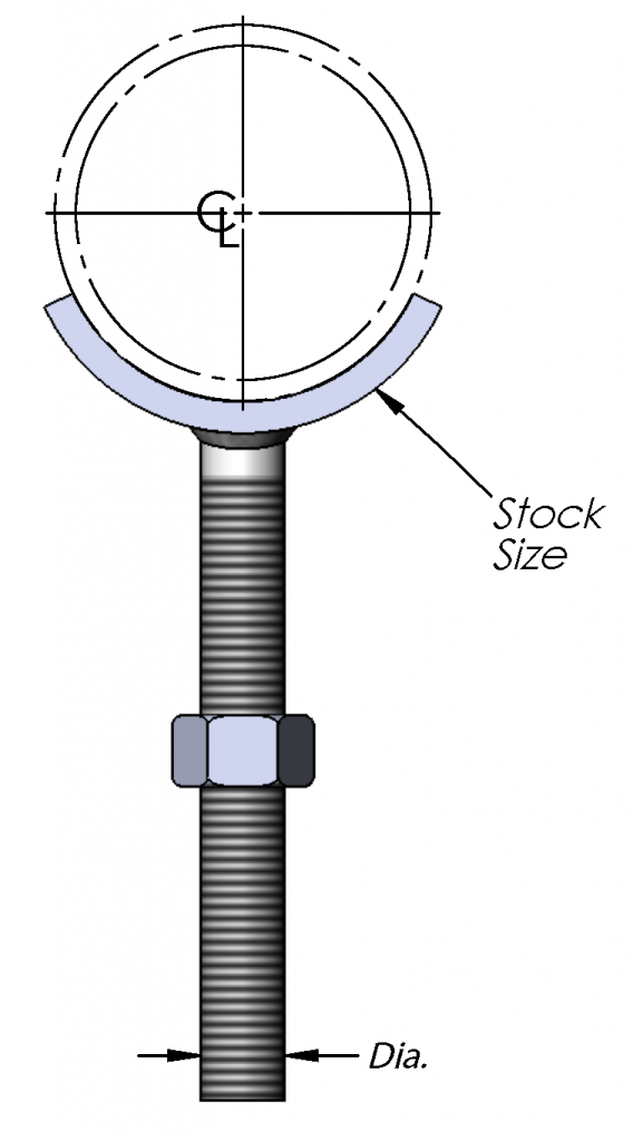 PIPE SADDLE SUPPORTS I. RAUCH'S SONS INC.