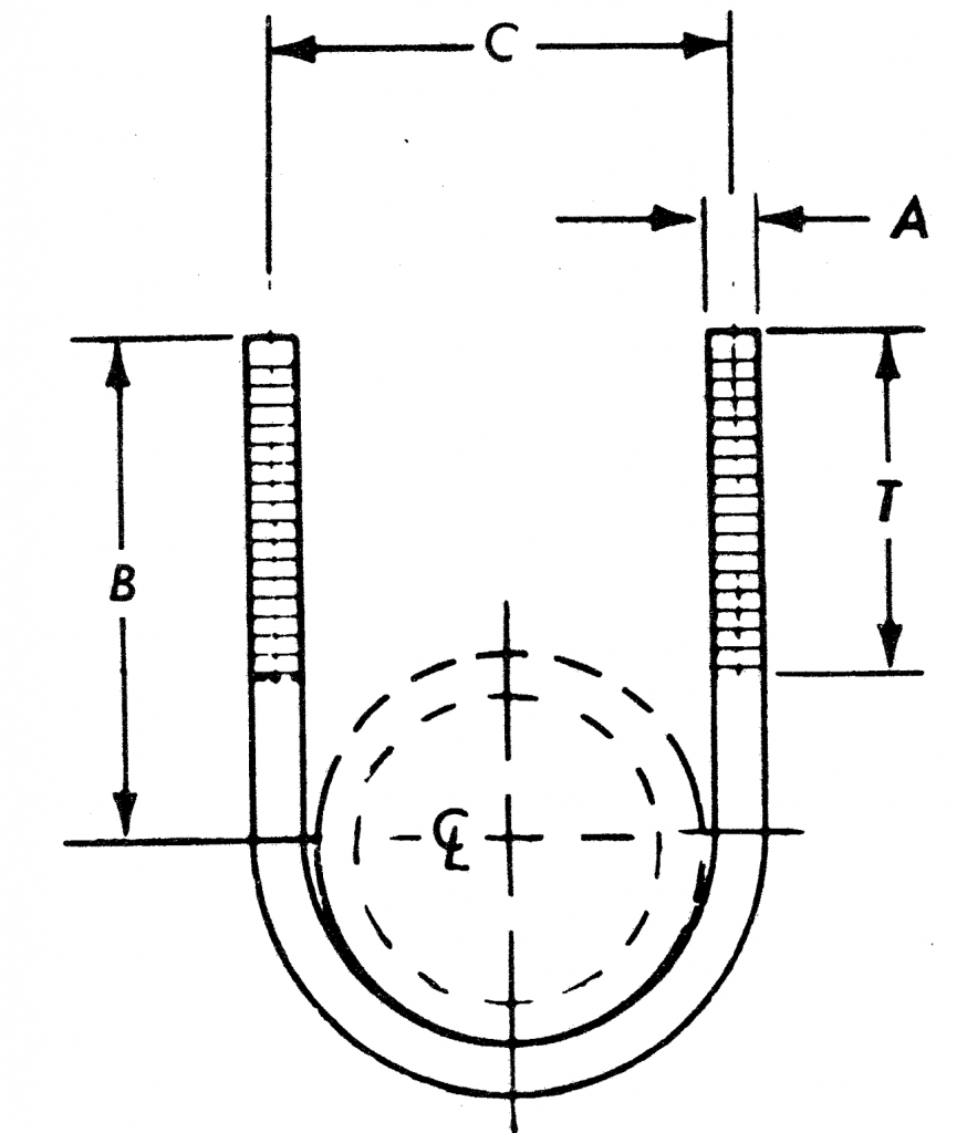 U BOLTS & J BOLTS/HOOKS I. RAUCH'S SONS INC.