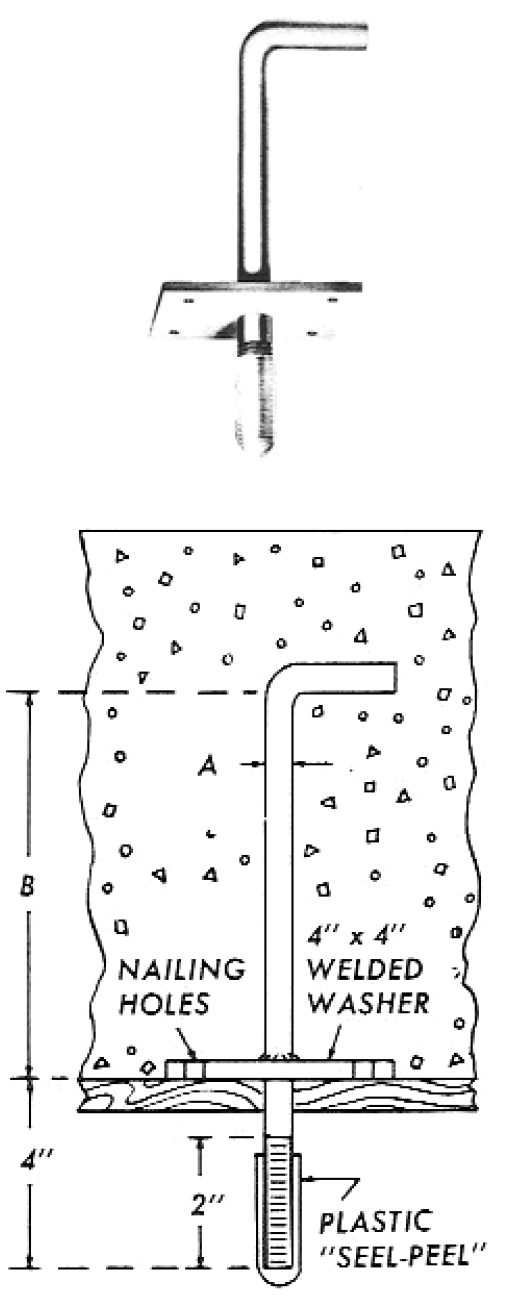 CONCRETE INSERTS I. RAUCH'S SONS INC.