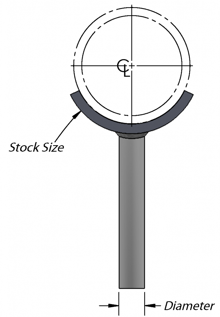 PIPE SADDLE SUPPORTS I. RAUCH'S SONS INC.