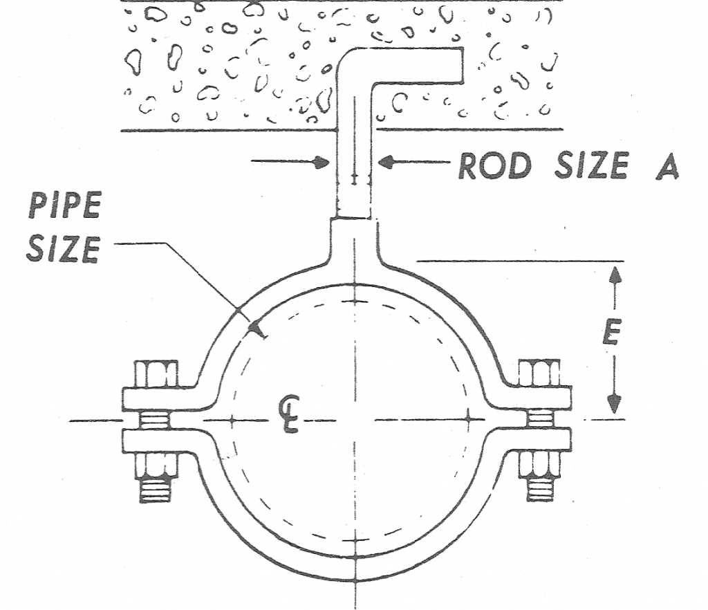 RISER CLAMPS I. RAUCH'S SONS INC.