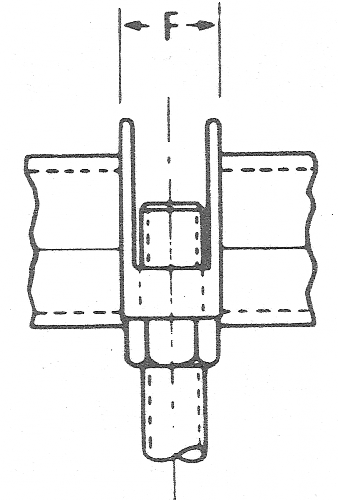 BEAM CLAMPS I. RAUCH'S SONS INC.