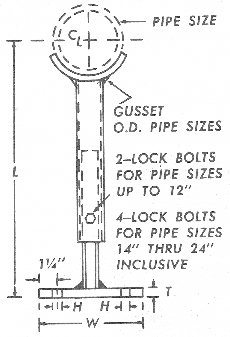 PIPE SADDLE SUPPORTSSTANDS I. RAUCH'S SONS INC.